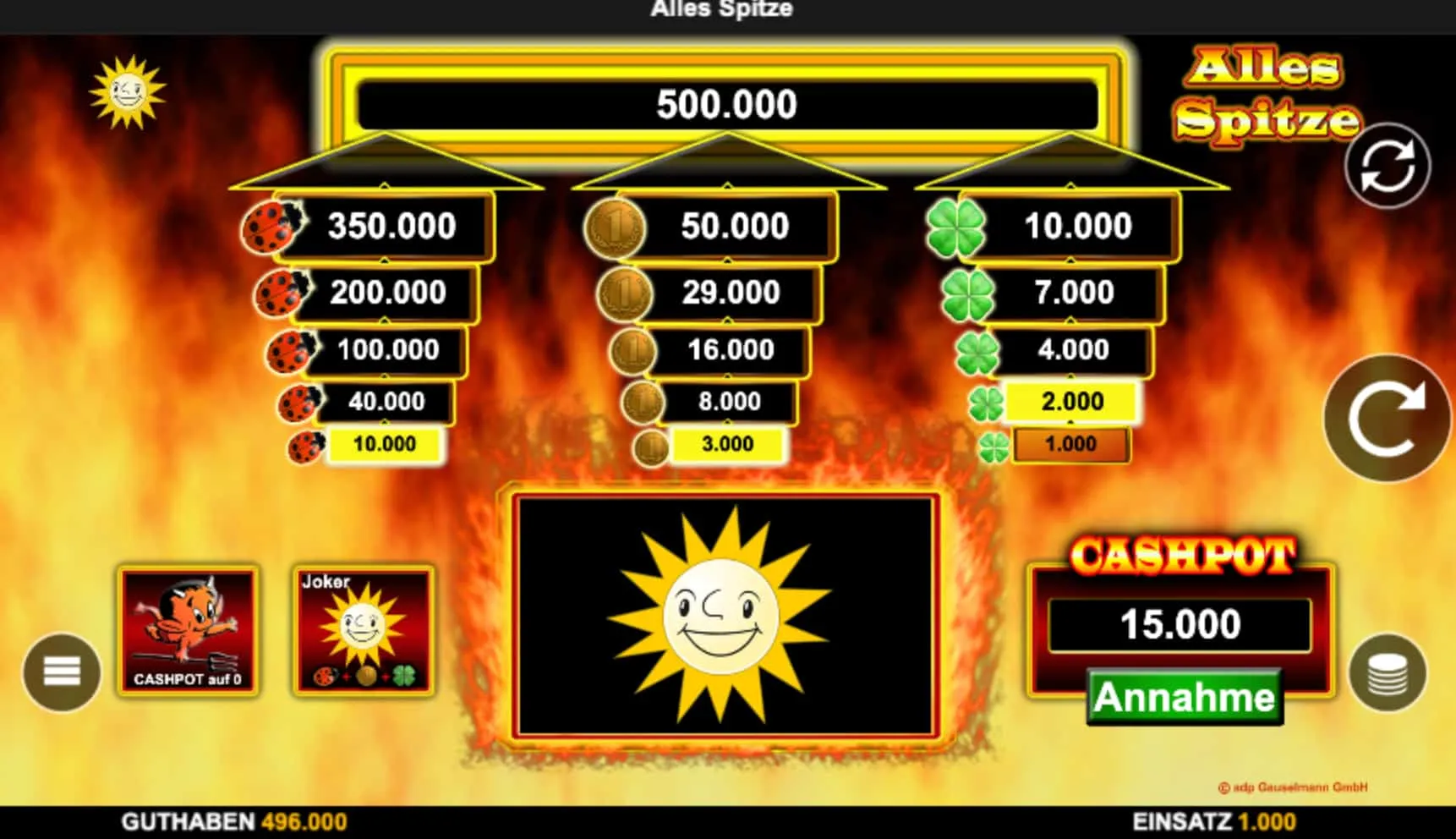 Warum der Alles Spitze Testmodus den Unterschied macht Warum der Alles Spitze Testmodus den Unterschied macht